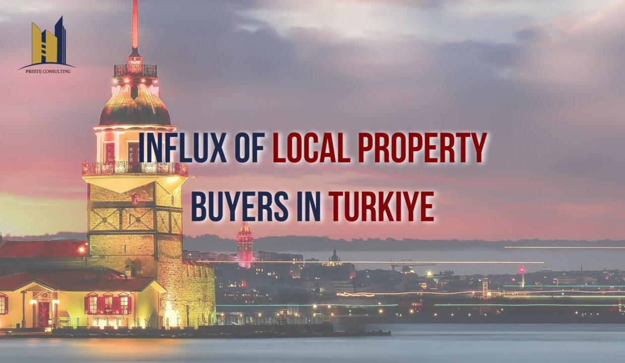 Aerial view of the Istanbul skyline, symbolizing the rise in Turkish property prices