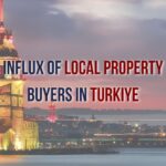 Aerial view of the Istanbul skyline, symbolizing the rise in Turkish property prices