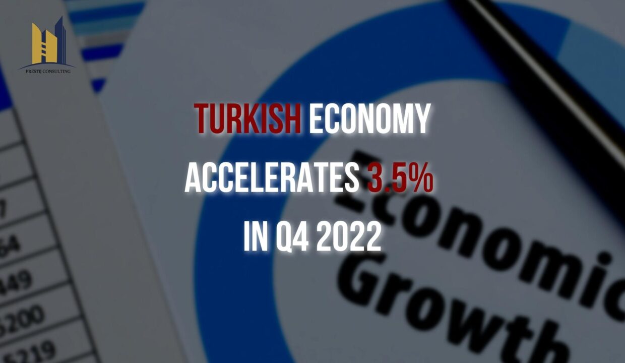 Turkish Economy Shows Signs of Growth Driven by Strong Household Consumption