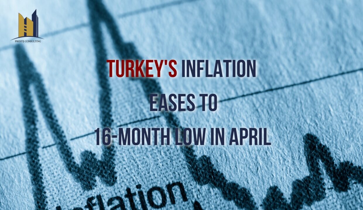 Turkey's inflation rate reaches 16-month low in April