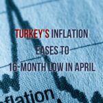 Turkey's inflation rate reaches 16-month low in April