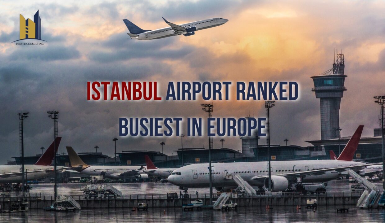 Aerial view of Istanbul Airport