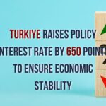 Türkiye economic policies