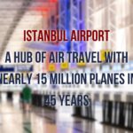 Istanbul Airport air travel hub