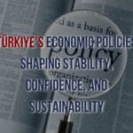 Turkiye policy interest rate hike
