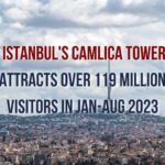 A stunning image showcasing the Camlica Tower in Istanbul, a symbol of success and popularity with over 119 million visitors in 2023
