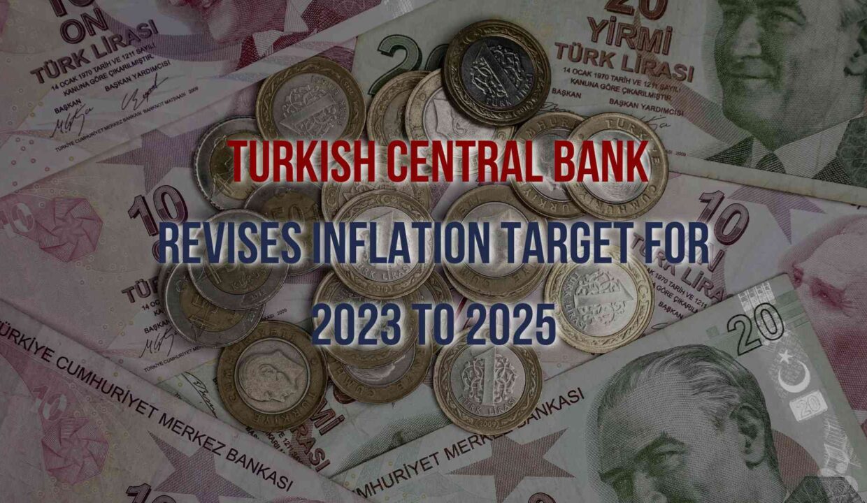 Turkish Central Bank inflation target