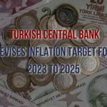 Turkish Central Bank inflation target