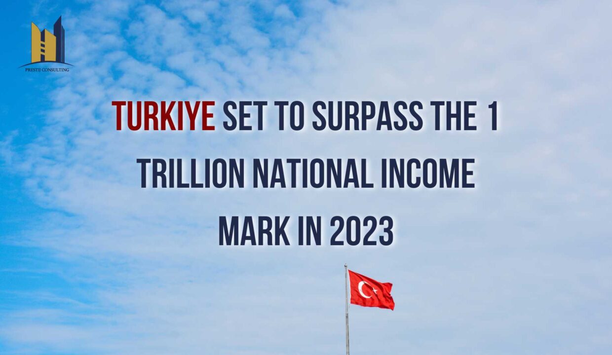 An image celebrating Turkiye's anticipated 1 trillion national income mark in 2023.