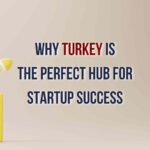 An image symbolizing Turkey's role as a thriving hub for startups and innovation. Turkish Startup Ecosystem