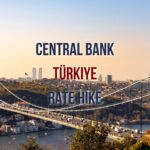 Central Bank Türkiye Rate Hike: Comprehensive Analysis by Prestij Consulting
