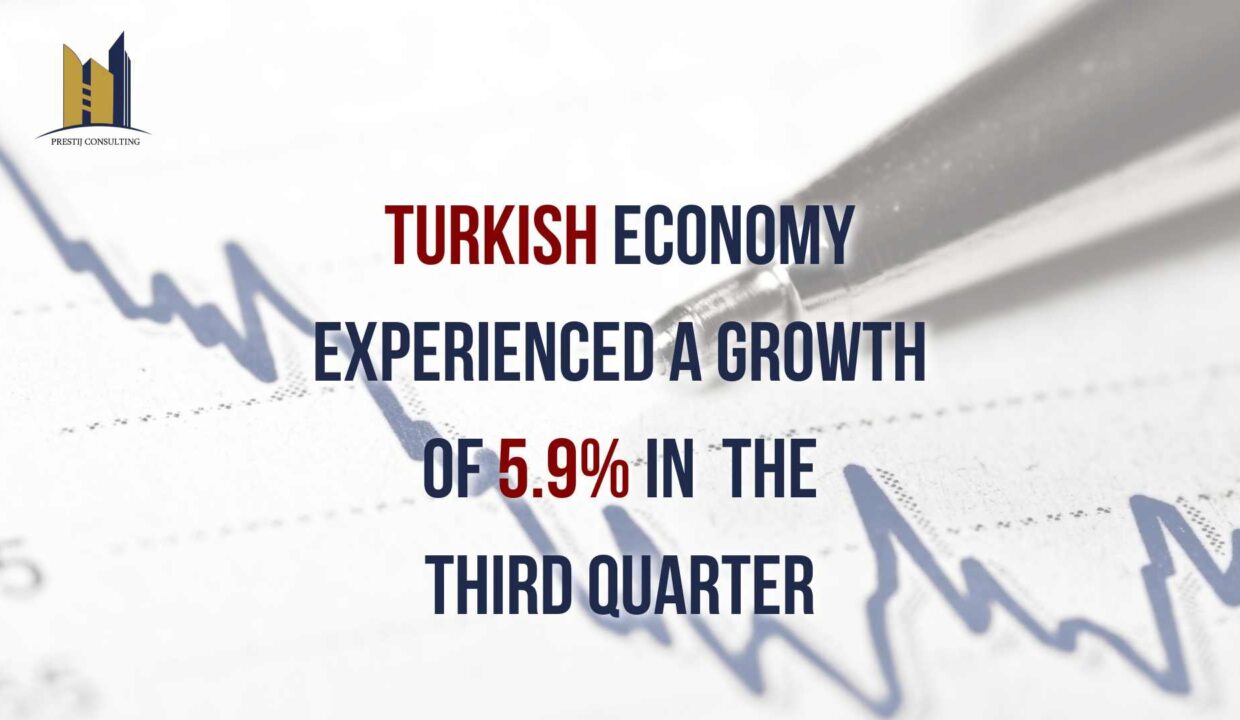 Turkish Economy Exhibits Robust Growth: A Detailed Analysis of the Third Quarter Surge | Prestij Consulting