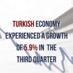 Turkish Economy Exhibits Robust Growth: A Detailed Analysis of the Third Quarter Surge | Prestij Consulting