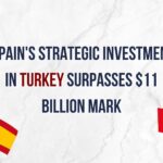 A Decade of the Spain Turkey Economic Partnership Driving Growth and Innovation