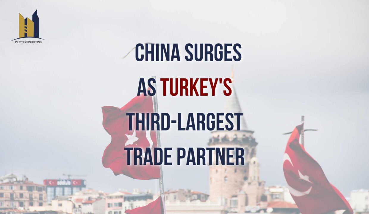 China Turkey Trade Partnership Soars to $23.6 Billion, Fueling Growth and Investment