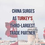 China Turkey Trade Partnership Soars to $23.6 Billion, Fueling Growth and Investment